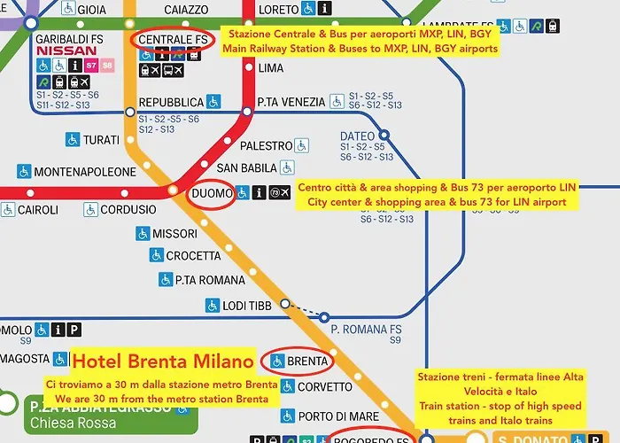Brenta Hotel